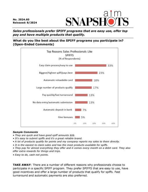 What do you like best about the SPIFF programs you participate in?